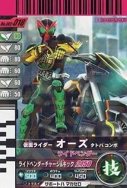 Ganbaride - Kamen Rider OOO / Kamen Rider OOO & Ridevendor