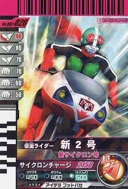 Ganbaride - Kamen Rider / Kamen Rider 2