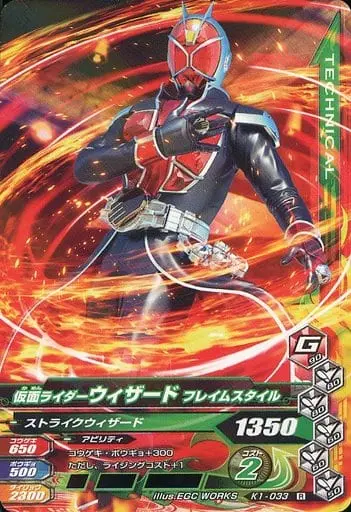 Ganbarizing - Kamen Rider Wizard