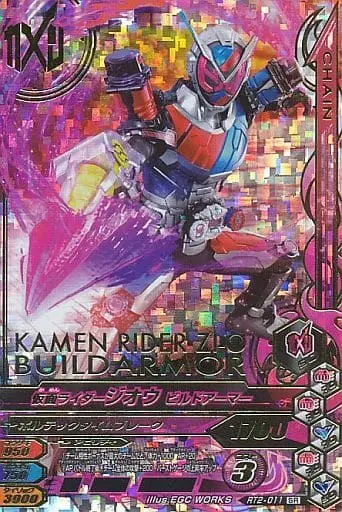 Ganbarizing - Kamen Rider Zi-O