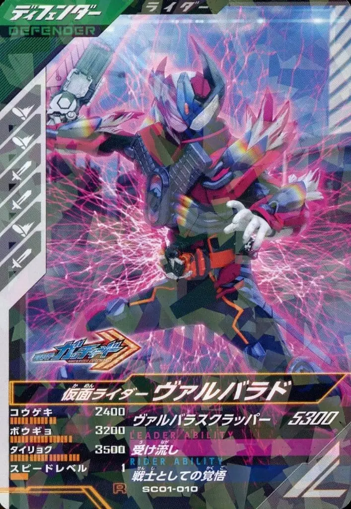 Ganbarizing - Kamen Rider Gotchard / Kamen Rider Valvarad