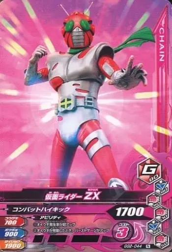 Ganbarizing - Kamen Rider ZX