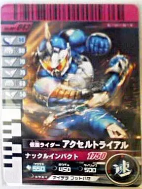 Ganbaride - Kamen Rider W / Kamen Rider Accel