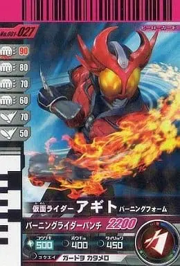 Ganbaride - Kamen Rider Agito