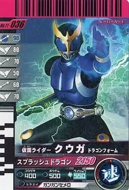 Ganbaride - Kamen Rider Kuuga