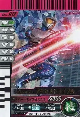Ganbaride - Kamen Rider W / Kamen Rider Accel