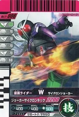 Ganbaride - Kamen Rider W / Kamen Rider Double