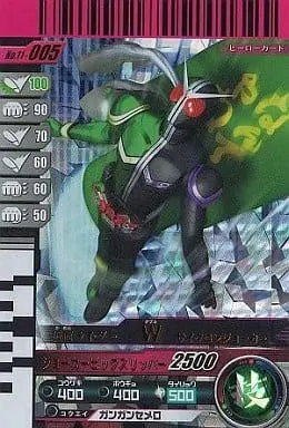 Ganbaride - Kamen Rider W / Kamen Rider Double