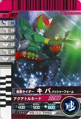 Ganbaride - Kamen Rider Kiva