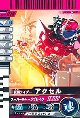 Ganbaride - Kamen Rider W / Kamen Rider Accel