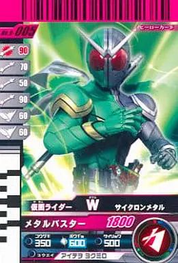 Ganbaride - Kamen Rider W