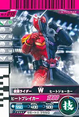 Ganbaride - Kamen Rider W