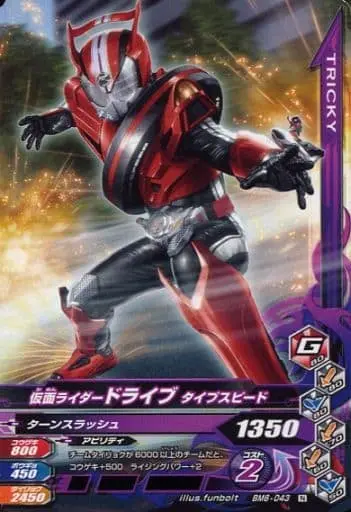 Ganbarizing - Kamen Rider Drive / Kamen Rider Drive (Character)