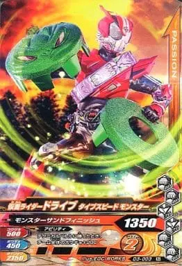 Ganbarizing - Kamen Rider Drive / Kamen Rider Drive (Character)