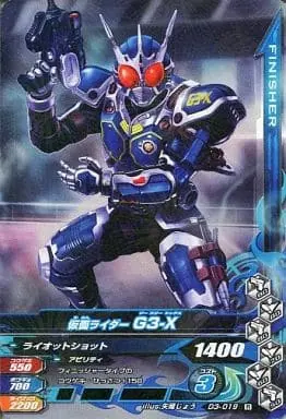 Ganbarizing - Kamen Rider Agito / Kamen Rider G3