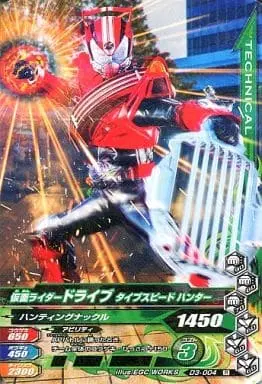 Ganbarizing - Kamen Rider Drive / Kamen Rider Drive (Character)