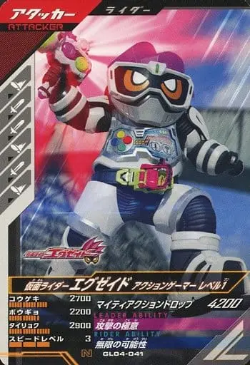 Ganbarizing - Kamen Rider Ex-Aid