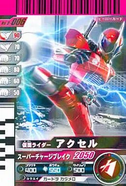 Ganbaride - Kamen Rider W / Kamen Rider Accel