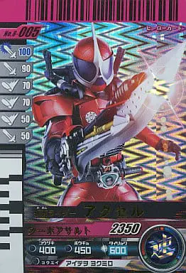 Ganbaride - Kamen Rider W / Kamen Rider Accel