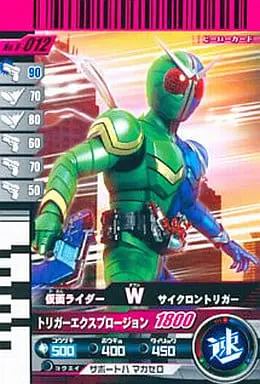 Ganbaride - Kamen Rider W