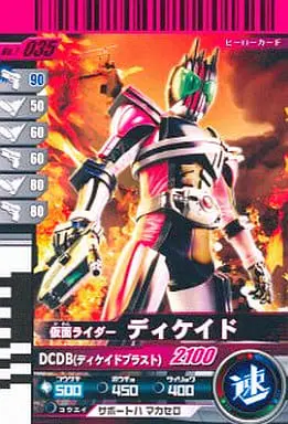 Ganbaride - Kamen Rider Decade