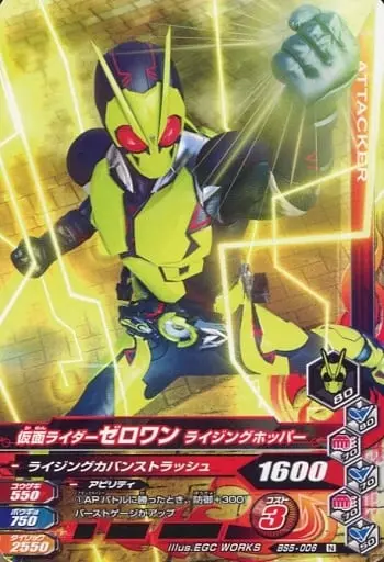 Ganbarizing - Kamen Rider Zero-One