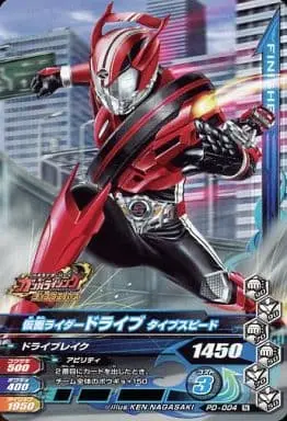 Ganbarizing - Kamen Rider Drive / Kamen Rider Drive (Character)
