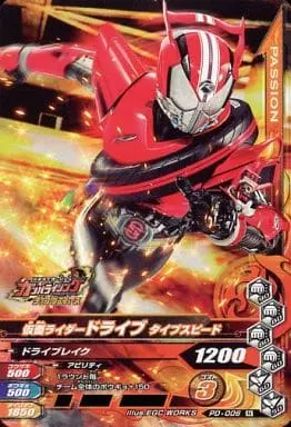 Ganbarizing - Kamen Rider Drive / Kamen Rider Drive (Character)