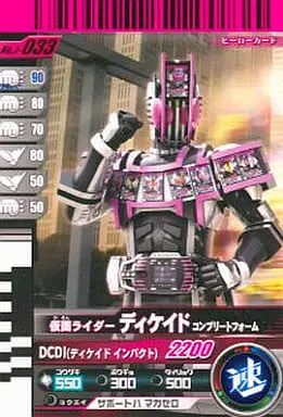 Ganbaride - Kamen Rider Decade