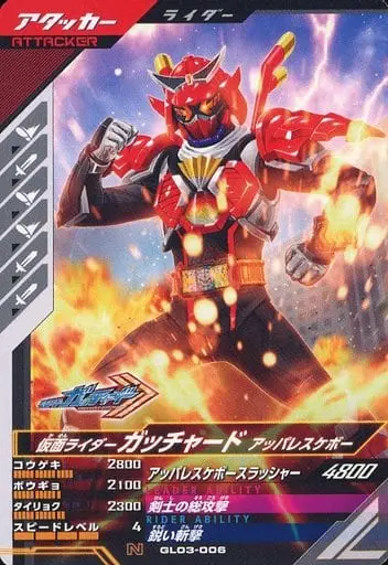 Ganbarizing - Kamen Rider Gotchard