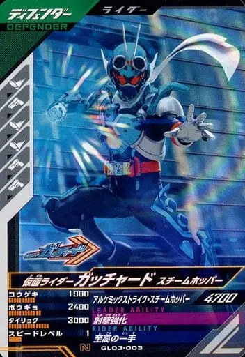 Ganbarizing - Kamen Rider Gotchard