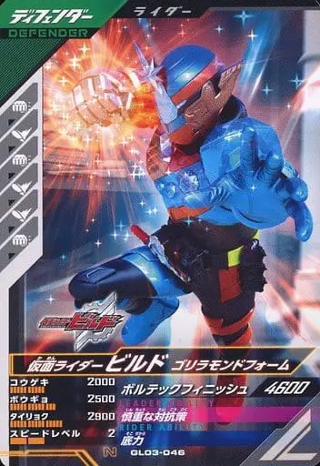 Ganbarizing - Kamen Rider Build