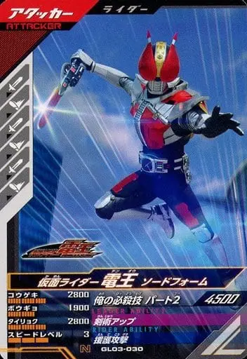 Ganbarizing - Kamen Rider Den-O / Kamen Rider Den-O (Character)