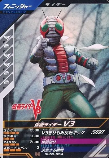 Ganbarizing - Kamen Rider V3