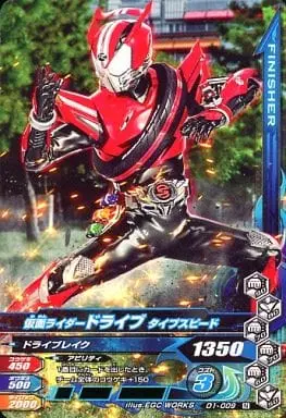 Ganbarizing - Kamen Rider Drive / Kamen Rider Drive (Character)