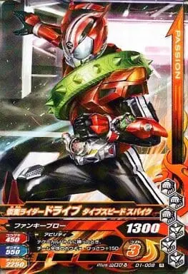 Ganbarizing - Kamen Rider Drive / Kamen Rider Drive (Character)