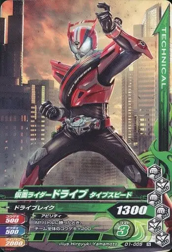 Ganbarizing - Kamen Rider Drive / Kamen Rider Drive (Character)