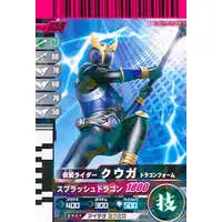 Ganbaride - Kamen Rider Kuuga