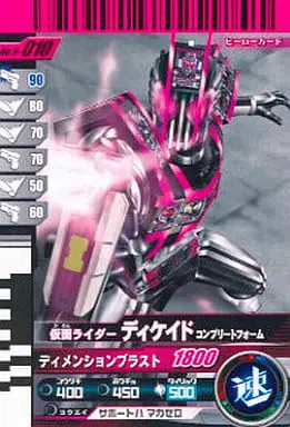 Ganbaride - Kamen Rider Decade