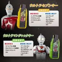 Transformation Item (Ultraman) - Return of Ultraman / Ultraman Jack & Zoffy