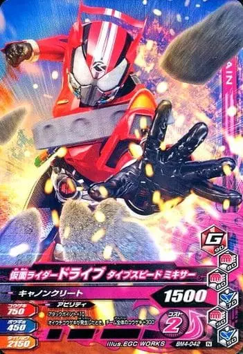 Ganbarizing - Kamen Rider Drive / Kamen Rider Drive (Character)
