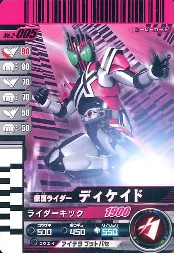 Ganbaride - Kamen Rider Decade