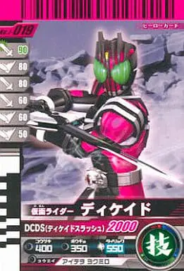 Ganbaride - Kamen Rider Decade