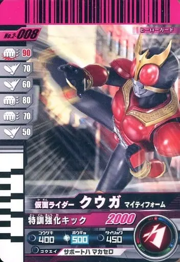 Ganbaride - Kamen Rider Kuuga