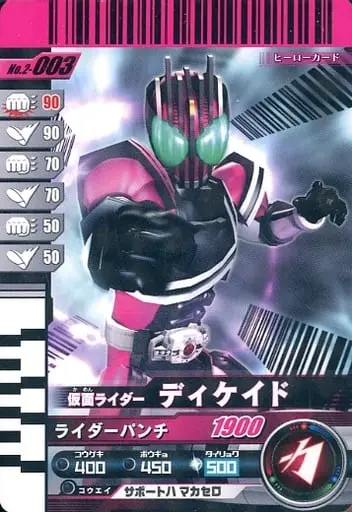 Ganbaride - Kamen Rider Decade