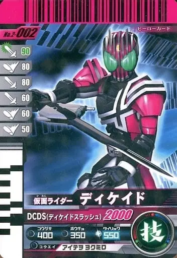 Ganbaride - Kamen Rider Decade