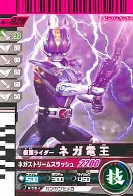 Ganbaride - Kamen Rider Den-O / Kamen Rider Nega Den-O