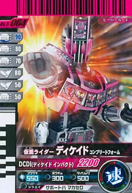 Ganbaride - Kamen Rider Decade