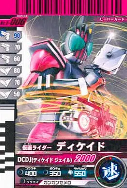 Ganbaride - Kamen Rider Decade