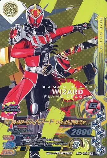 Ganbarizing - Kamen Rider Wizard